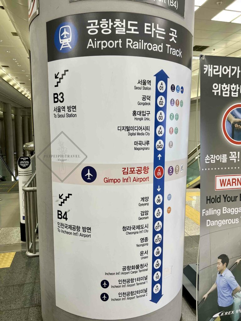 韓國首爾交通｜仁川機場、金浦機場到首爾市區