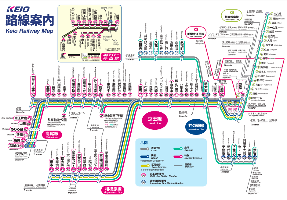 日本東京交通｜一篇搞懂東京地鐵、JR線、私鐵怎麼選，使用交通優惠票券和交通卡