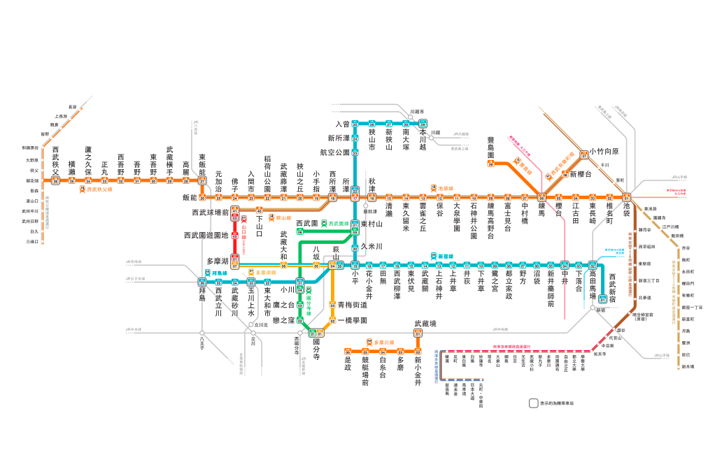 日本東京交通｜一篇搞懂東京地鐵、JR線、私鐵怎麼選，使用交通優惠票券和交通卡