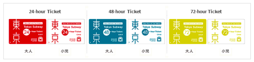 日本東京交通｜一篇搞懂東京地鐵、JR線、私鐵怎麼選，使用交通優惠票券和交通卡