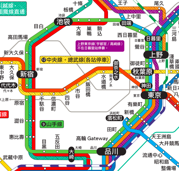 日本東京交通｜一篇搞懂東京地鐵、JR線、私鐵怎麼選，使用交通優惠票券和交通卡