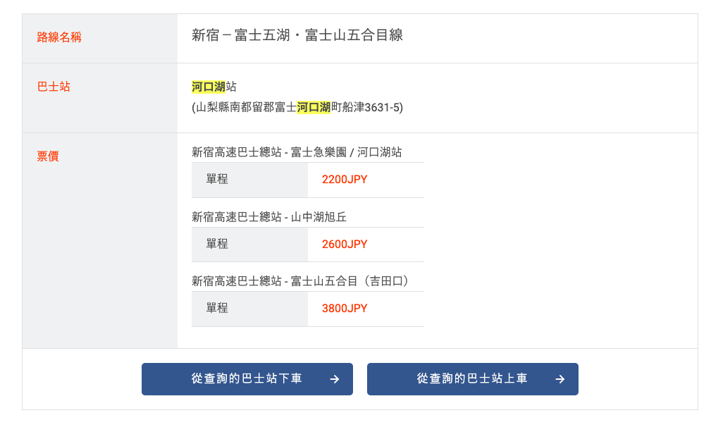 日本富士山交通｜東京到河口湖巴士｜Highwaybus從新宿、澀谷直達河口湖，只要兩小時