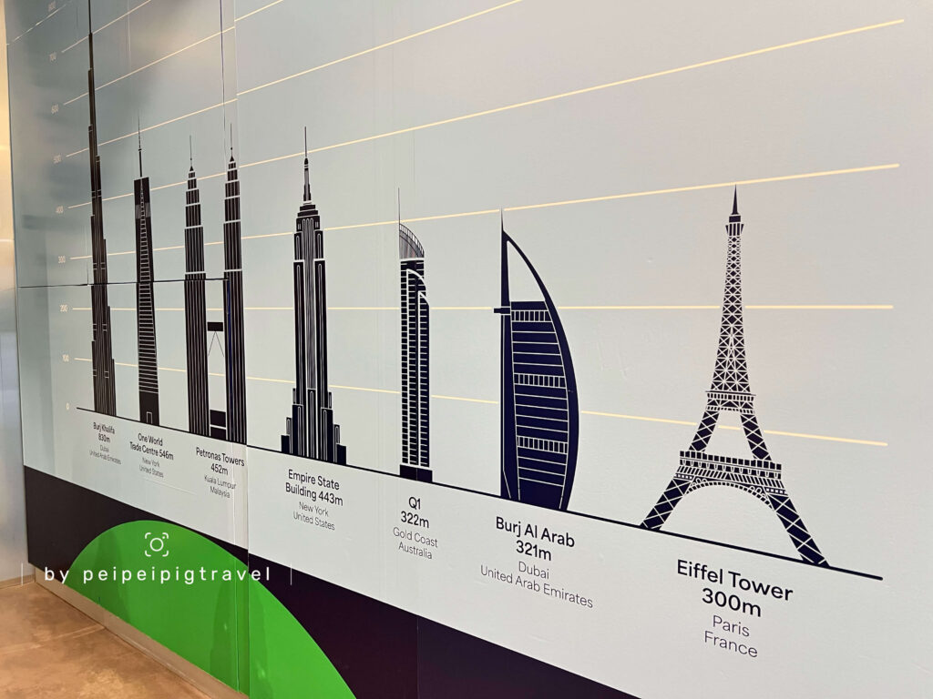 澳洲｜黃金海岸景點｜SkyPoint天頂瞭望臺