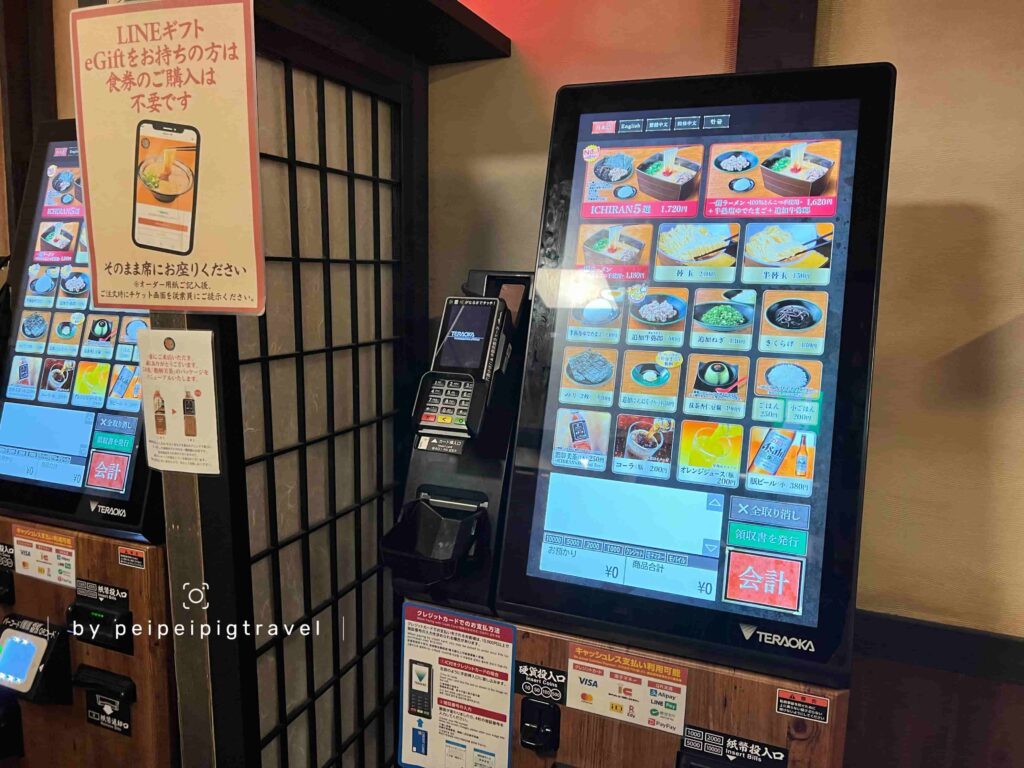 日本大阪自由行｜行程規劃｜六天五夜DAY1