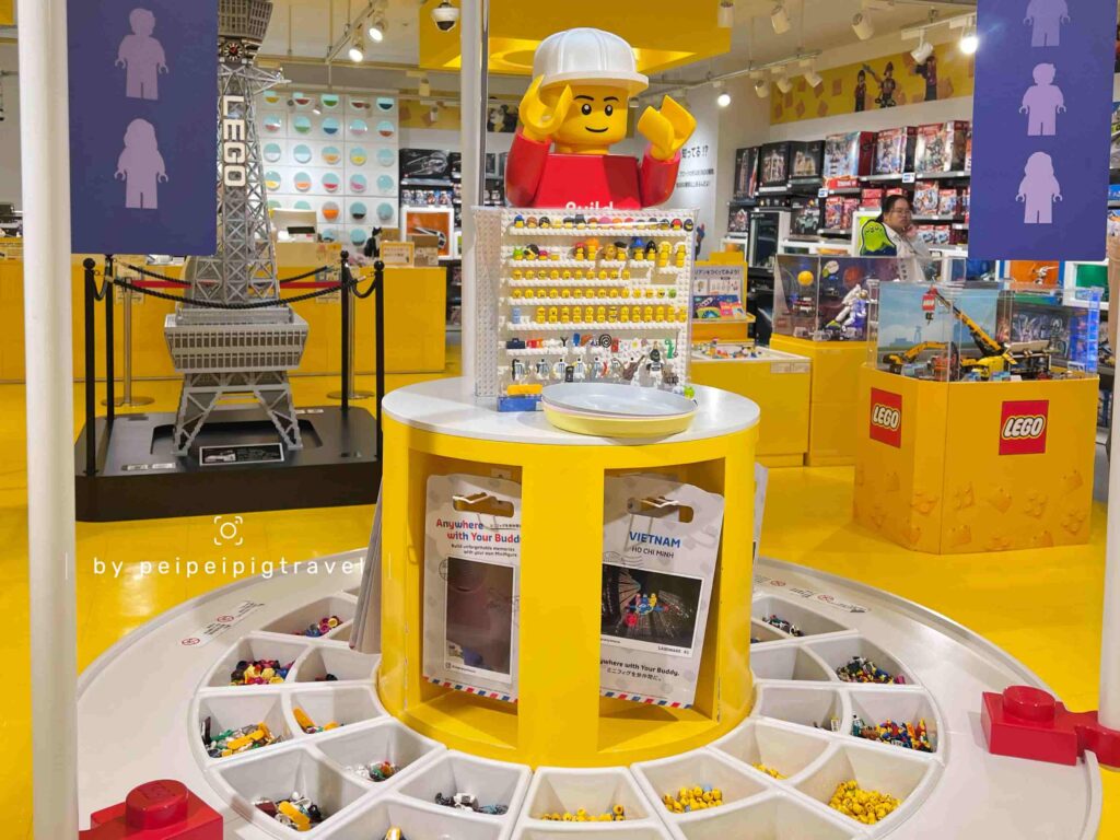 日本大阪自由行｜行程規劃｜六天五夜DAY2