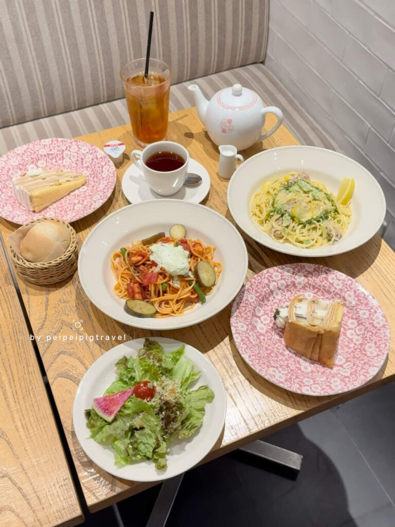 日本大阪自由行｜行程規劃｜六天五夜DAY6