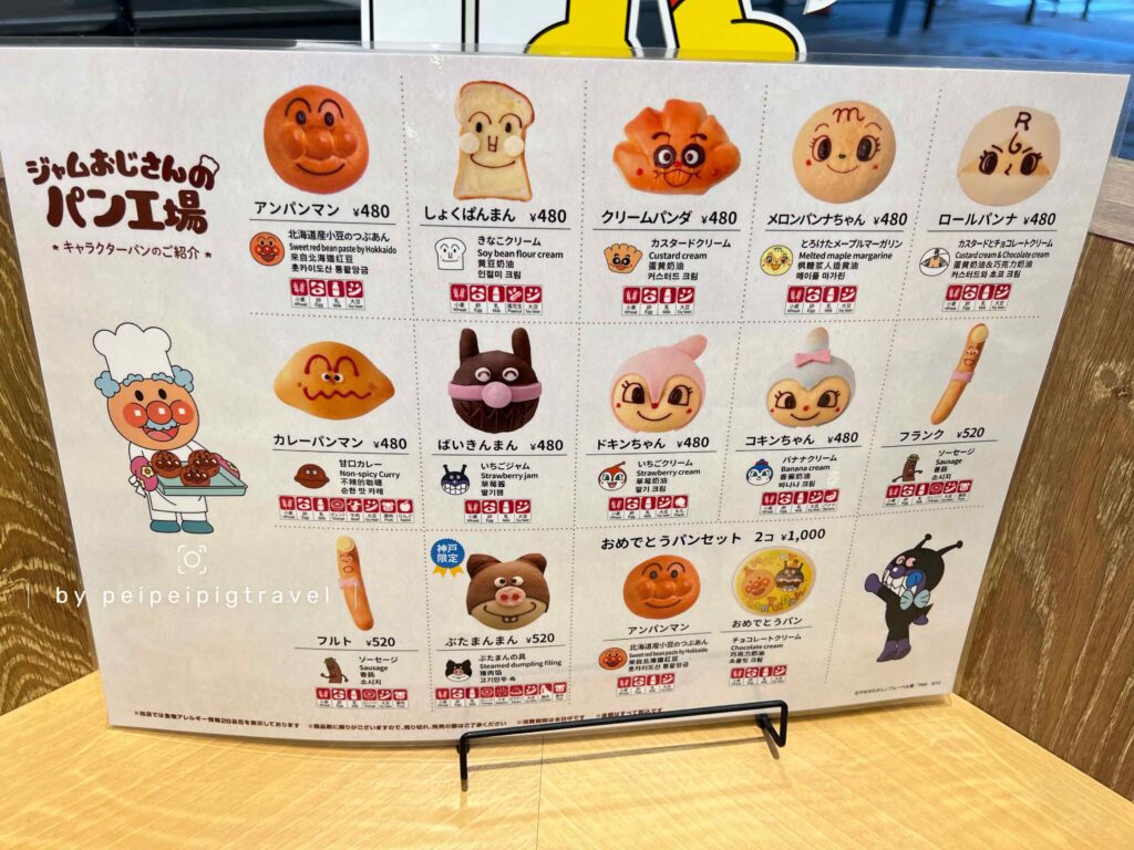 日本神戶自由行｜行程規劃｜五天四夜｜Day 1