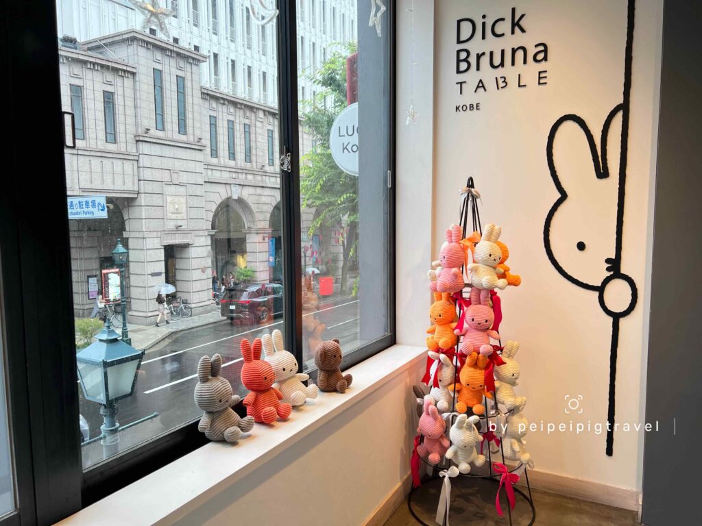 日本神戶自由行｜行程規劃｜六天五夜｜Day 2