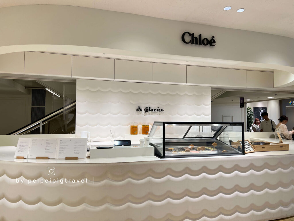 日本神戶自由行｜行程規劃｜六天五夜｜Day 2