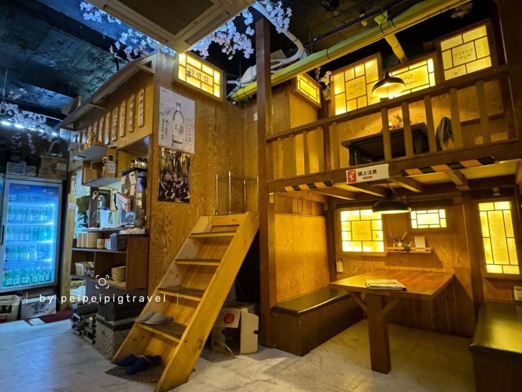 日本神戶自由行｜行程規劃｜六天五夜｜Day 3