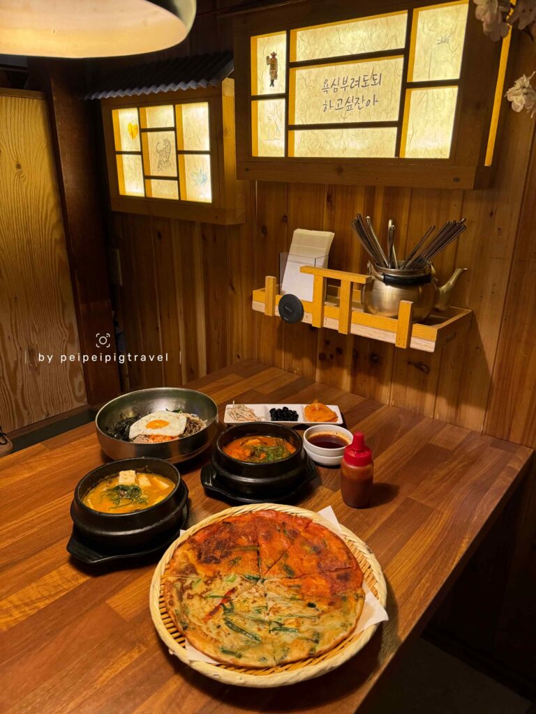 日本神戶自由行｜行程規劃｜六天五夜｜Day 3